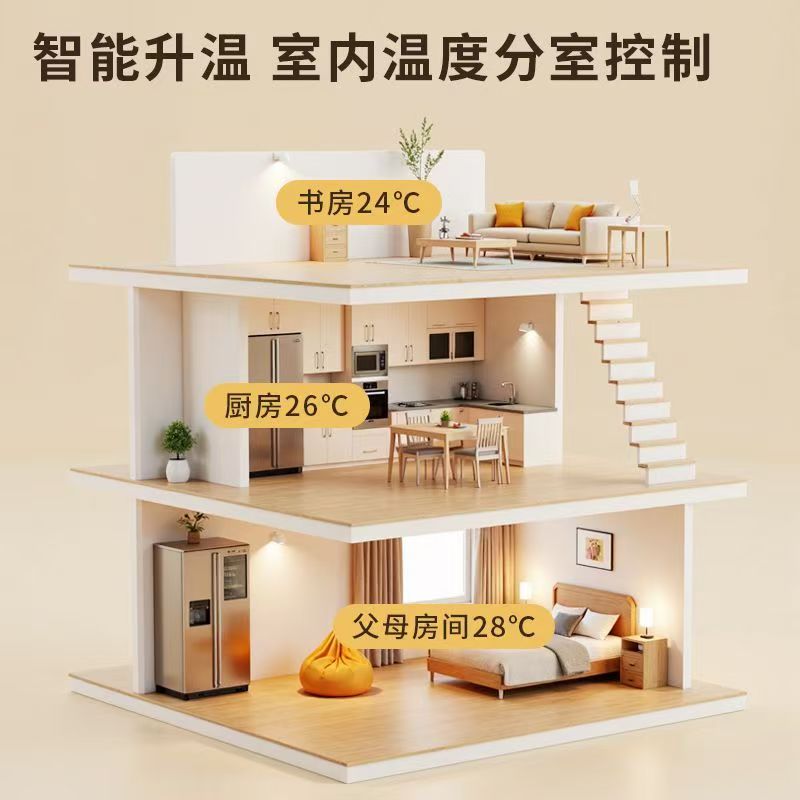 资阳市 石墨烯电地暖公司哪家好？户型适配方案指南